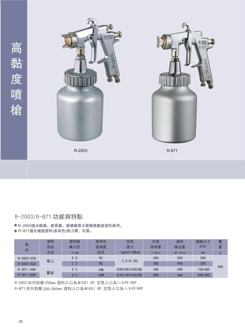 供应台湾宝丽R-871 高粘度喷枪鞋业 家具 装潢等大面积高粘度涂料