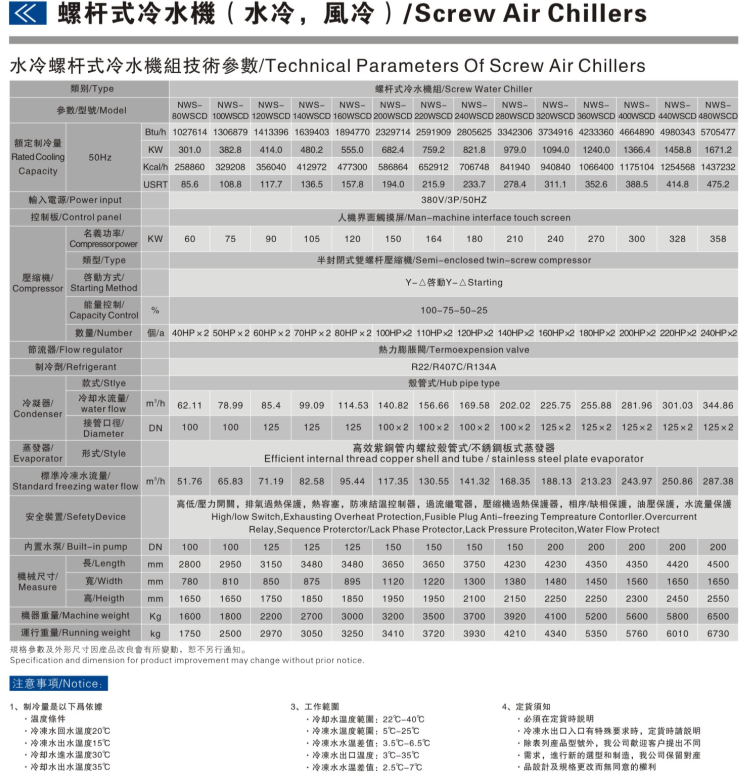 供应水冷螺杆式制冷机，水冷螺杆式冷水机，萍乡水冷螺杆式制冷机价格