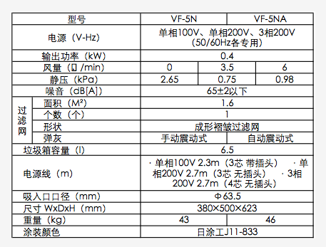 供应厦门激光打标烟尘处理机报价  小型粉尘收集机  激光作业粉尘