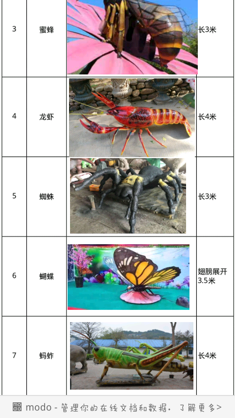 供应昆虫展览模型出租什么价格 上海昆虫展览模型专业设计制作厂家 上海俊马文化传播有限公司
