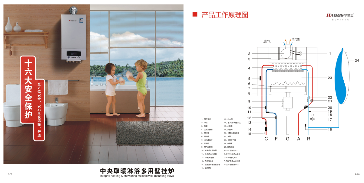 供应用于取暧沐浴两用的壁挂炉