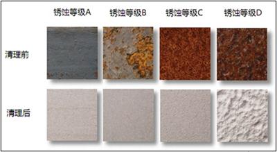 供应郑州碳钢喷砂除锈石榴砂比棕刚玉性价比更高
