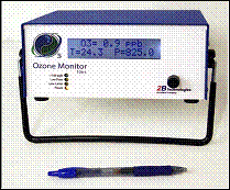 供应Model 106臭氧分析仪