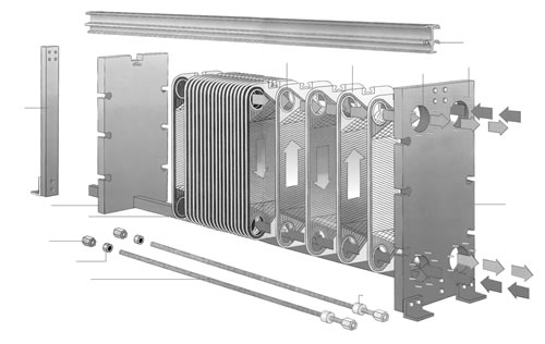 锦州空调采暖制冷板式换热器供应用于制冷|换热|传热的锦州空调采暖制冷板式换热器