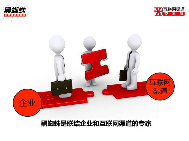 企业如何做网络推广郑州哪家网络公司推广服务好图片