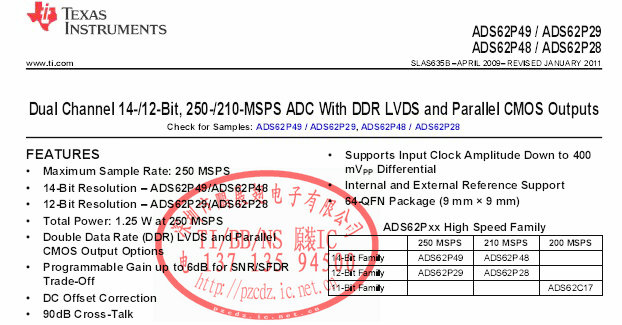 供应德州仪器的高速模数转换器芯片 14 位ADC ADS62P48IRGCT