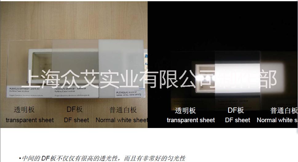 供应用于光源面板的德固赛匀光板/DF板/扩散板