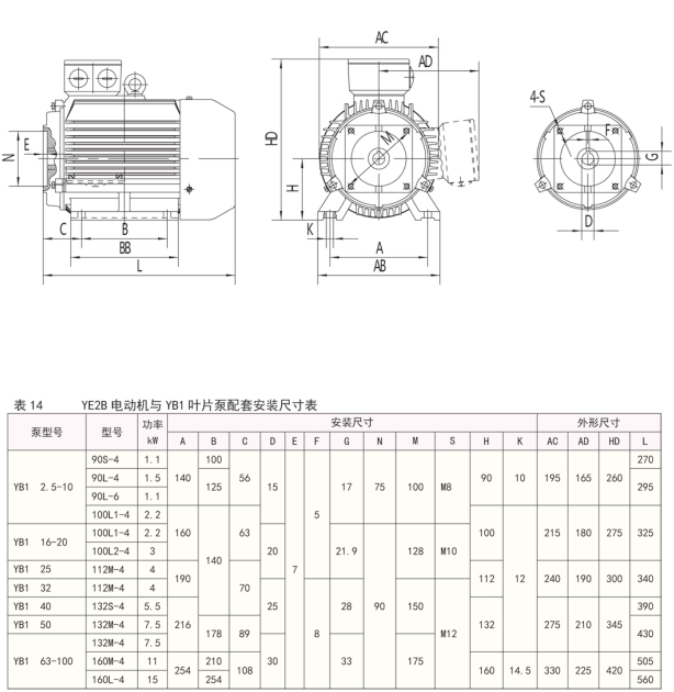 生产供应 YB1叶片泵配套电机 油泵电机