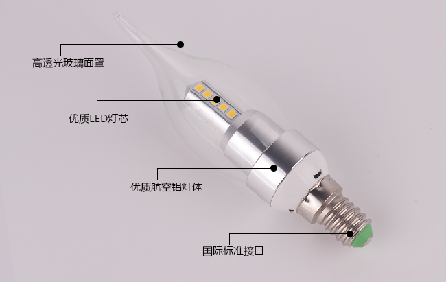 供应宝塔玉米360度发光LED蜡烛灯 工厂直销