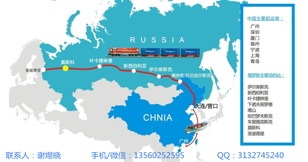 广州到哈萨克斯坦阿拉木图铁路专线图片