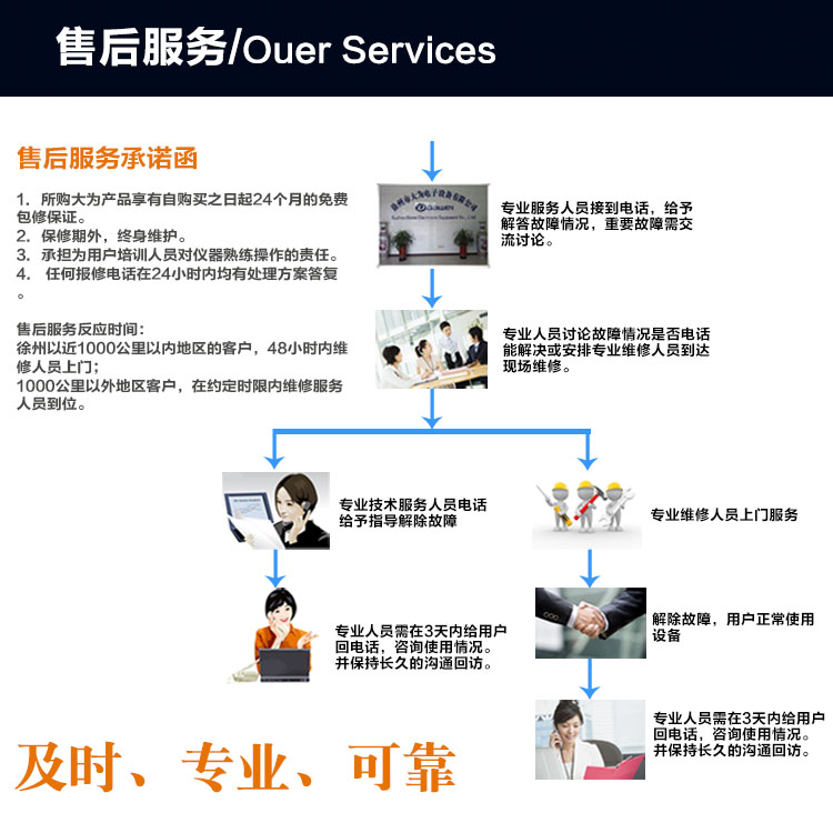 人用推车式彩超机供应人用推车式彩超机,彩色多普勒超声诊断仪,彩超机多少钱一台