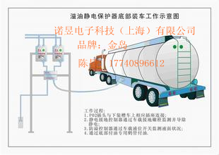 KD-BLC防静电溢流报警器|防静电溢流控制器-上海诺昱电子科技有限公司