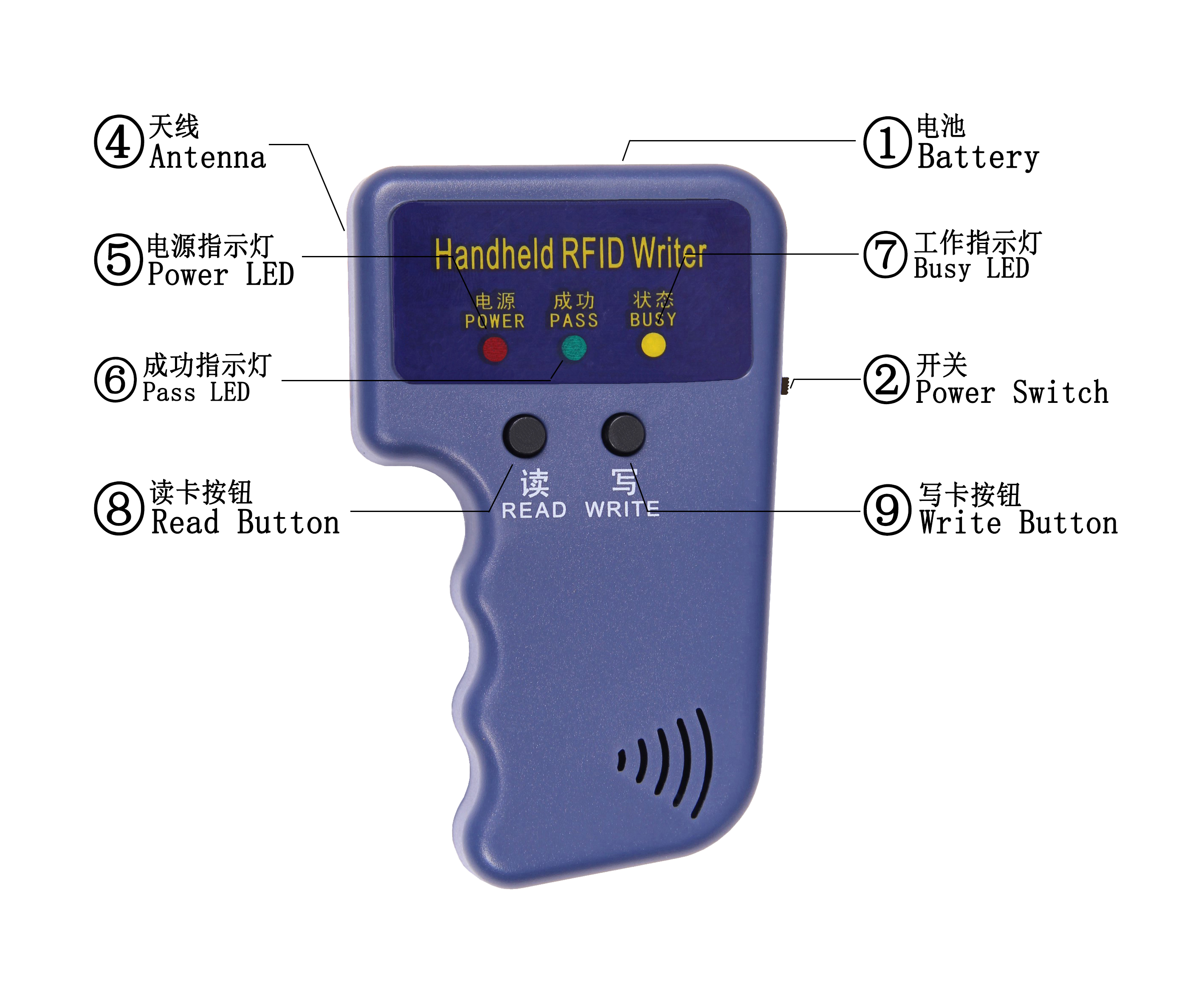 ID卡复制器批发