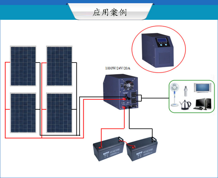 太阳能光伏发电系统逆控一体机供应太阳能光伏发电系统逆控一体机