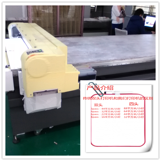 供应用于服装生产的二手超薄PVC皮革数码印花机
