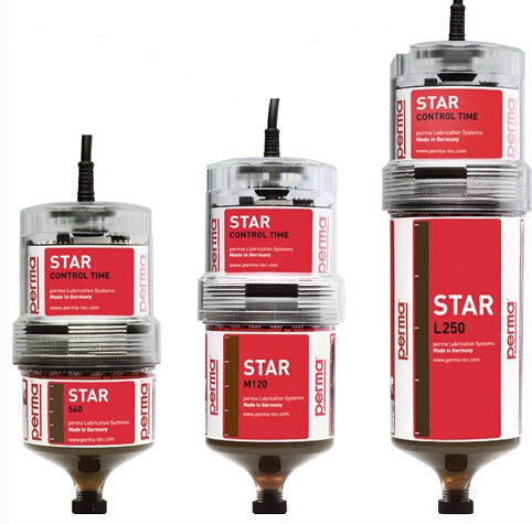供应PERMA STAR CONTROL TIME60/120/250cc电源线版重复使用加脂器 德国电机轴承加脂器图片