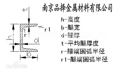 供应用于加工的安徽江苏南京槽钢，规格齐全 可按要求送货