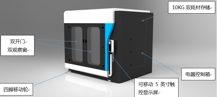 供应工业级3D打印机价格，东莞工业级3D打印机