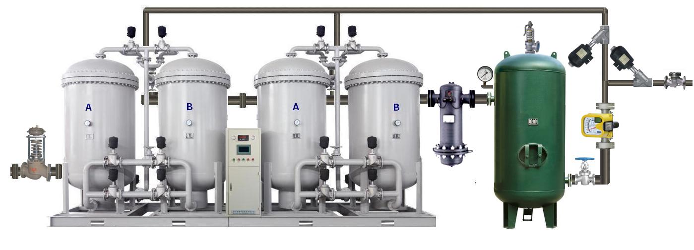 供应废水处理制氧机，空压机，过滤器，干燥机等