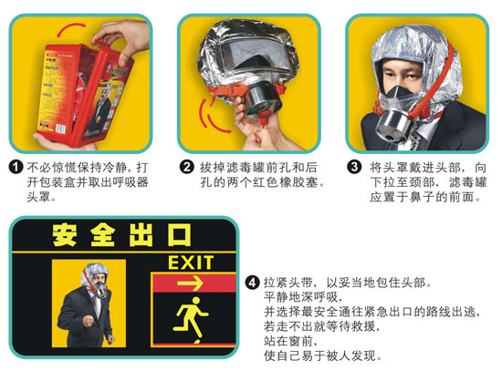 广州市3C消防防毒面具，个人逃生面罩厂家