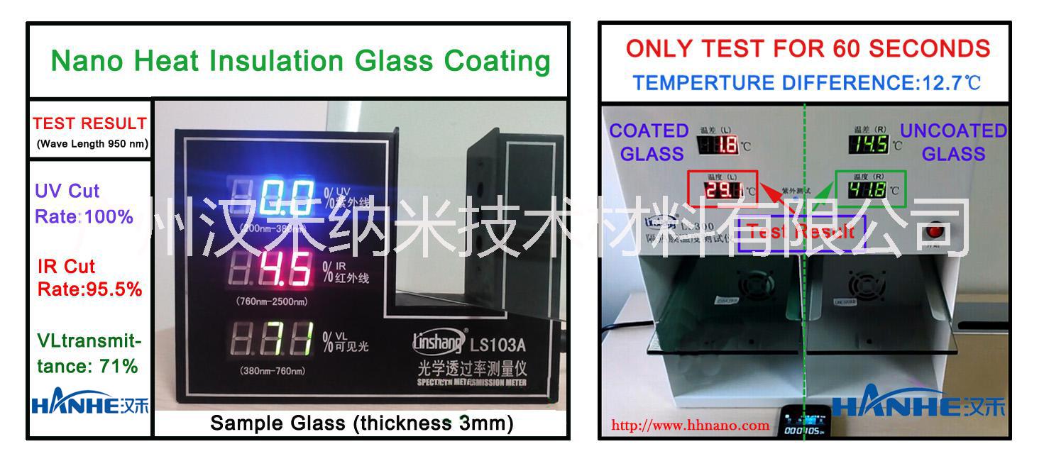 供应用于居家玻璃隔热|幕墙玻璃隔热的纳米透明隔热玻璃涂料