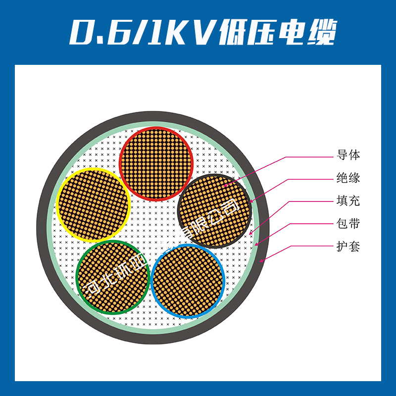 供应低压电缆、低压电力电缆、低压动力电缆、低压铝芯电缆、低压铜芯电缆、低压铠装电缆