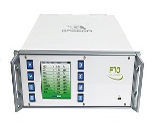光声光谱多气体分析仪F10批发