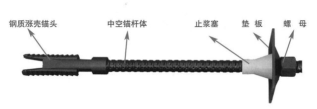 供应管缝锚杆，缝管锚杆，开缝锚杆