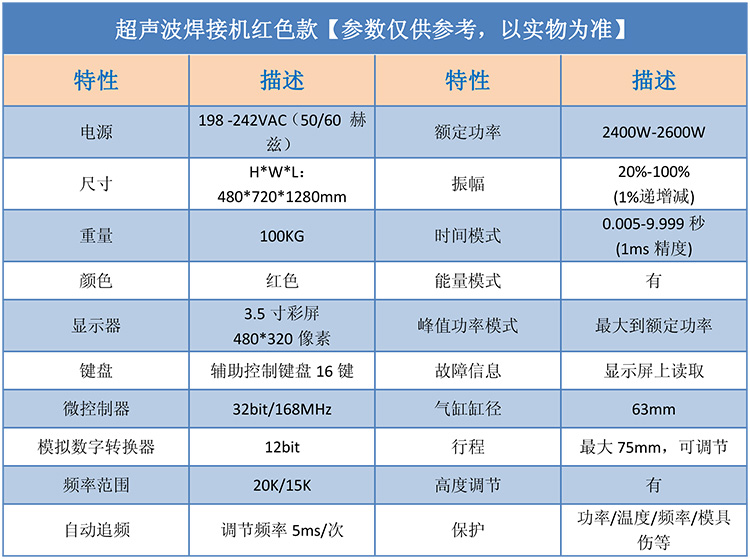 东莞协和超声波塑焊机/XH-2024超声波焊接机厂家/超音波熔接