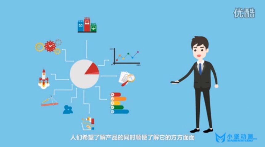 杭州展会应用企业宣传片产品宣传Flash动画3D动画宣传片 展会宣传推广