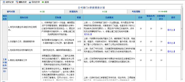 广州招聘管理软件 招聘管理软件多少钱 招聘管理软件报价