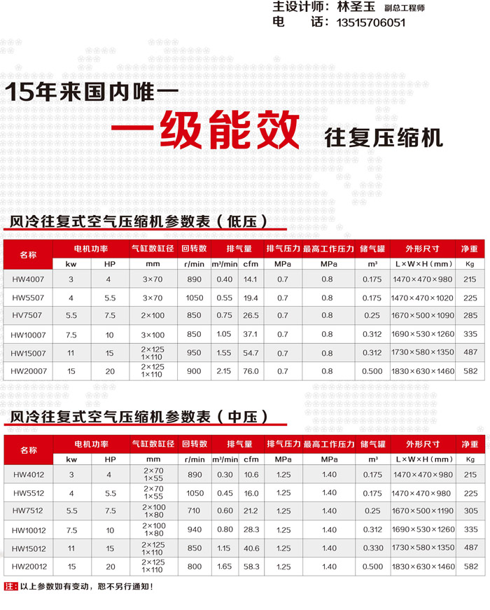 供应红五环HW10012活塞空压机