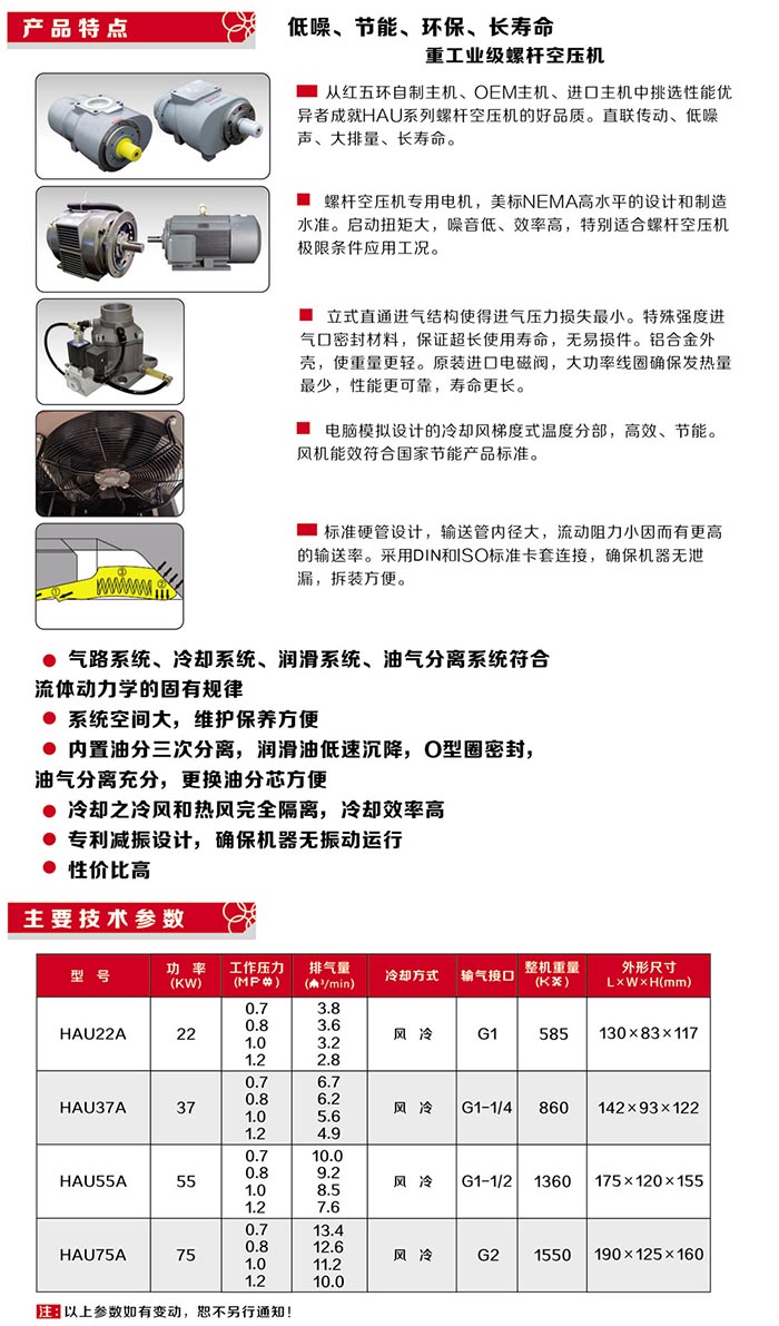 供应红五环HAU22螺杆式空气压缩机