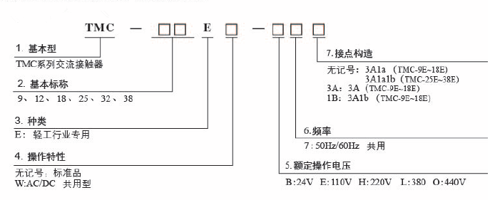 东元台安TMC-E系列接触器TMC-9E，TEC-12E，TMC-18E，TEC-25E，TEC-32E，TMC-38
