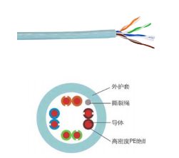 南京市天诚超五类网线厂家天诚超五类网线