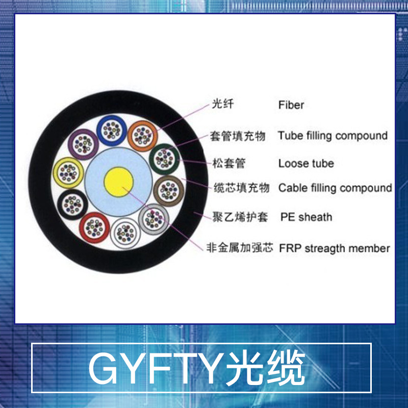 GYFTY光缆非金属室外通信光缆层绞式中心管光缆河北光缆买卖回收图片