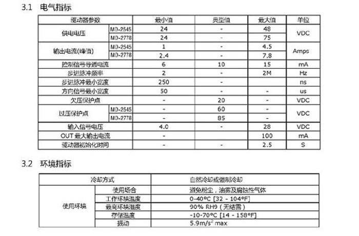 山社86步进电机配驱动器MD2778 平稳运行超低噪音2.4-7.8A  24-75VDC