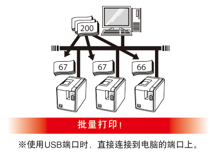 兄弟手持式入门型PT-9800P，兄弟标签机价格，兄弟标签机热销