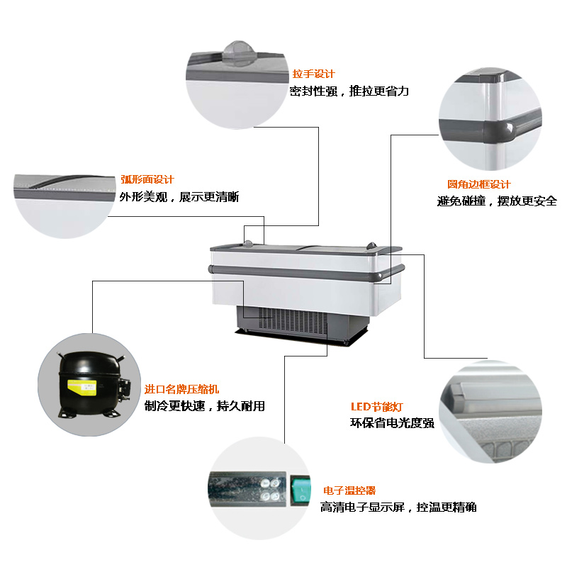 岛柜岛柜，安德利冷柜，环保节能，岛.柜，安德利冷柜，环保节能图片