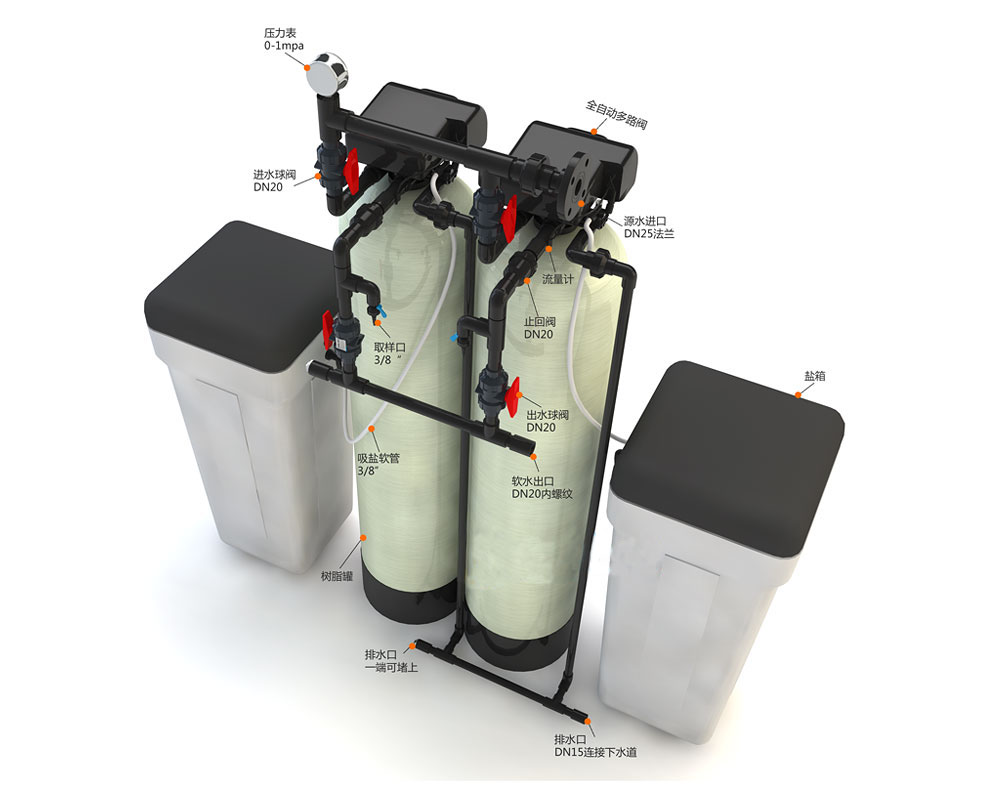 锅炉全自动软化水设备，0.5吨单阀双罐软水器，厂家供应用水软化图片