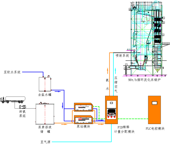 东莞市荣昇环保科技有限公司