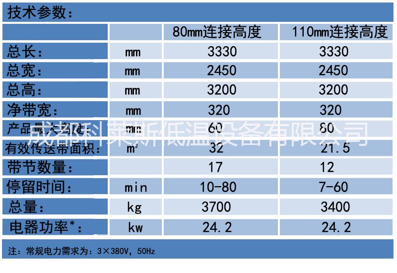 成都隧道式液氮速冻机 成都科莱斯螺旋式液氮速冻机