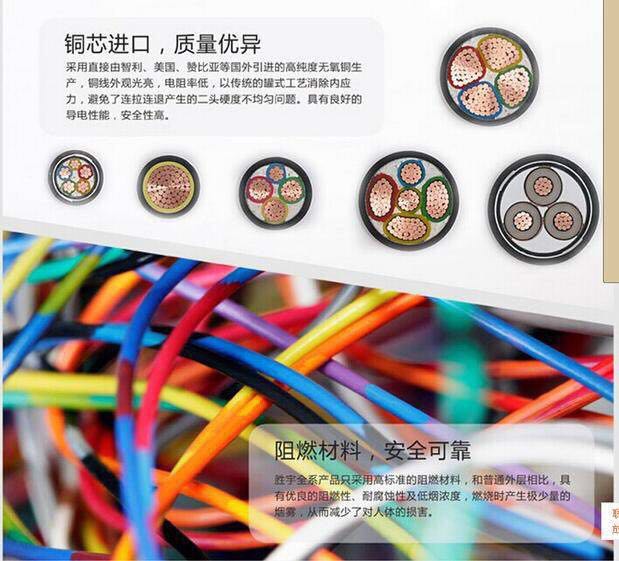 惠州通用橡套软电缆厂家，金龙羽通用橡套软电缆批发，代理商价格图片