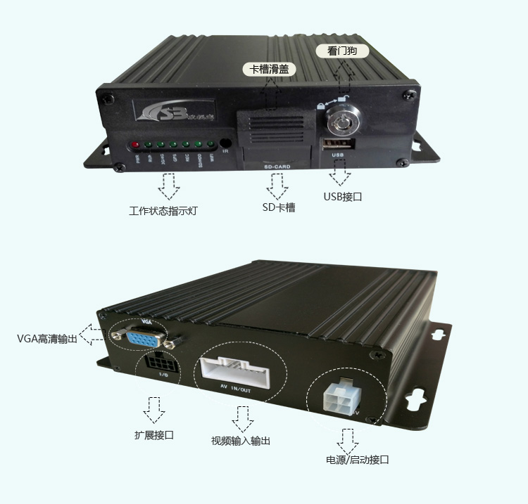 南京供应百万画质AHD车载主机 720P录像格式 画质清晰