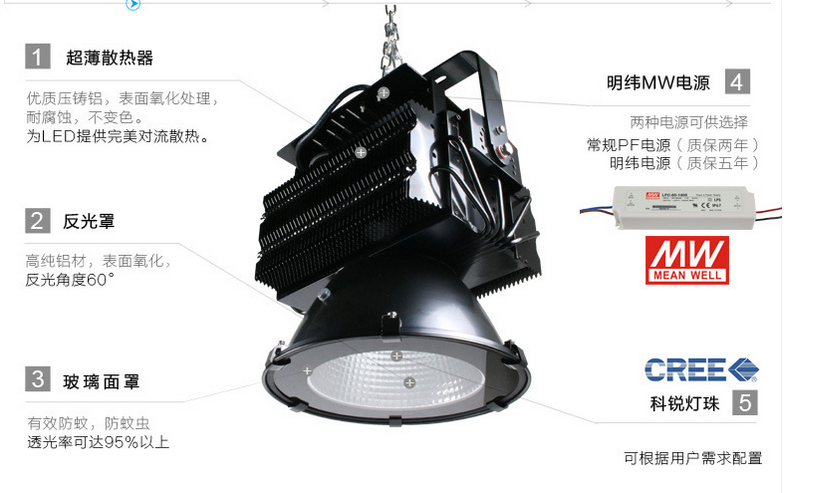 厂家专业生产LED工矿灯户外球场塔吊灯