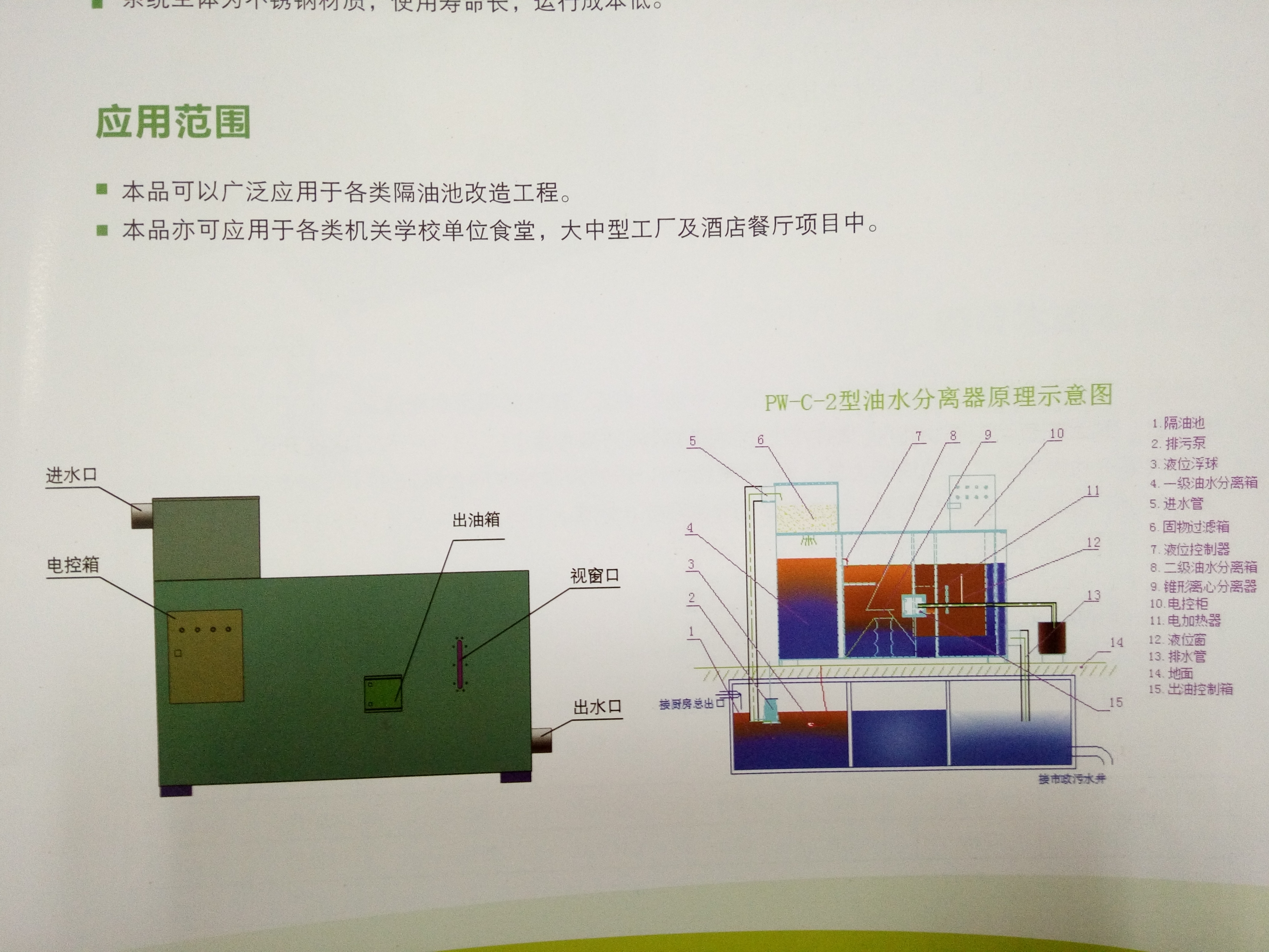 酒店油水分离器、上海油水分离器厂家、上门安装油水分离器 排水证