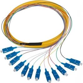 束状尾纤束状尾纤 光纤跳线 束状尾纤批发 光纤跳线价格