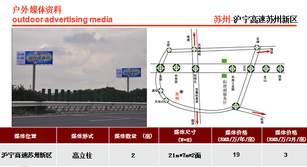 沪宁高速广告苏州段广告位