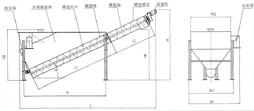 丹东市RSF砂水分离器厂家RSF砂水分离器