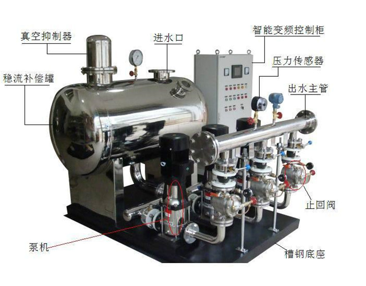 广州市供水设备无负压变频厂家松洋供水设备无负压变频 无负压变频恒压供水设备